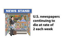US newspapers continuing to die at rate of 2 each week
